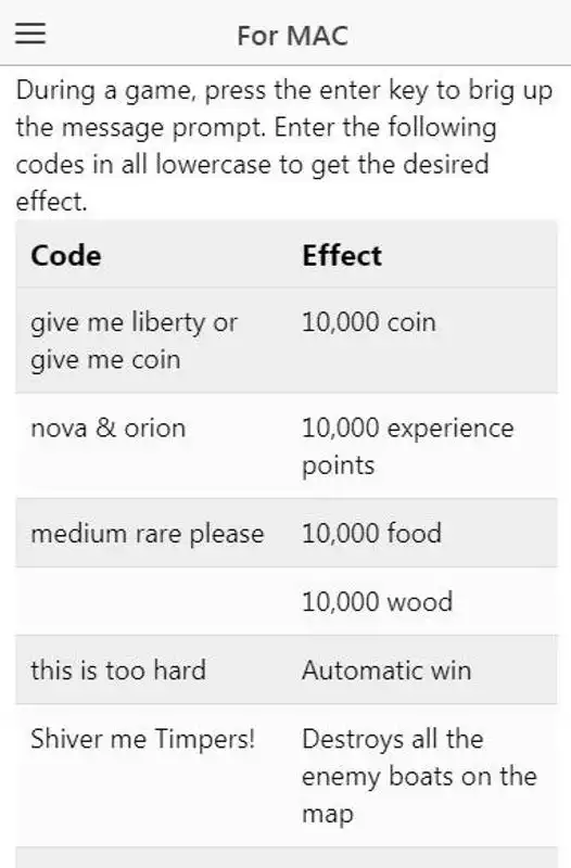 Play Cheat Code for Age of Empire 3 | Age of Empire III